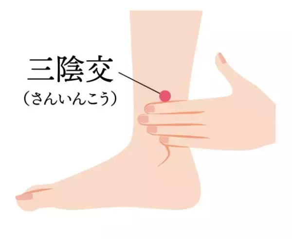 「顔のくすみ・クマから不眠まで。コスメや薬に頼らない、“体の根本”に届く解決法とは？」の画像