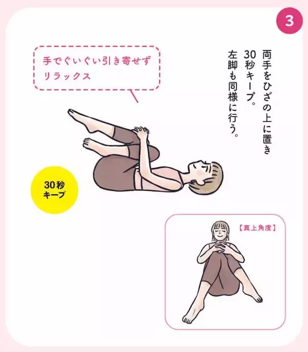 「お尻がキュッ、お腹はペタンコ…3児のママが実践する、寝たままでもできる“ゆるトレ”／2025 人気記事top5」の画像