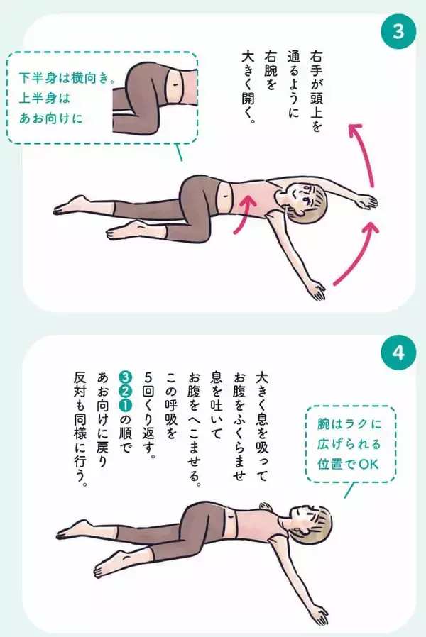 「お尻がキュッ、お腹はペタンコ…3児のママが実践する、寝たままでもできる“ゆるトレ”／2025 人気記事top5」の画像