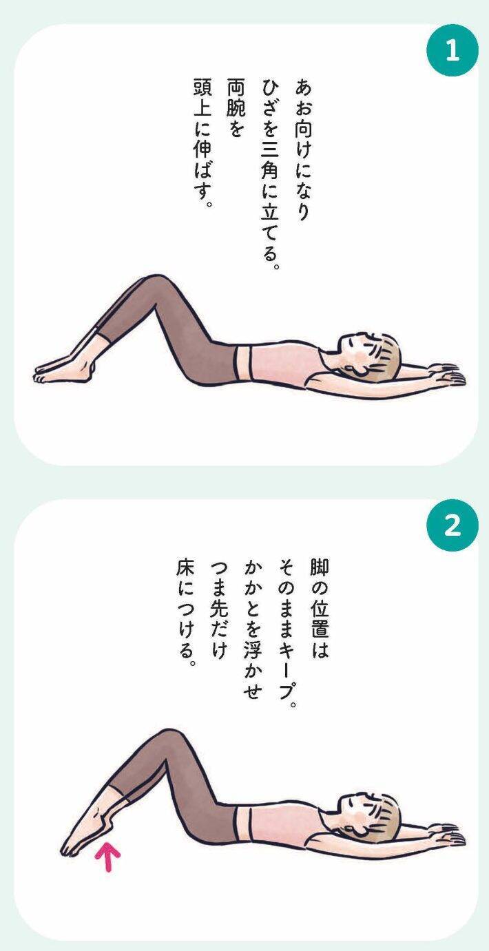 お尻がキュッ、お腹はペタンコ…3児のママが実践する、寝たままでもできる“ゆるトレ”／2025 人気記事top5