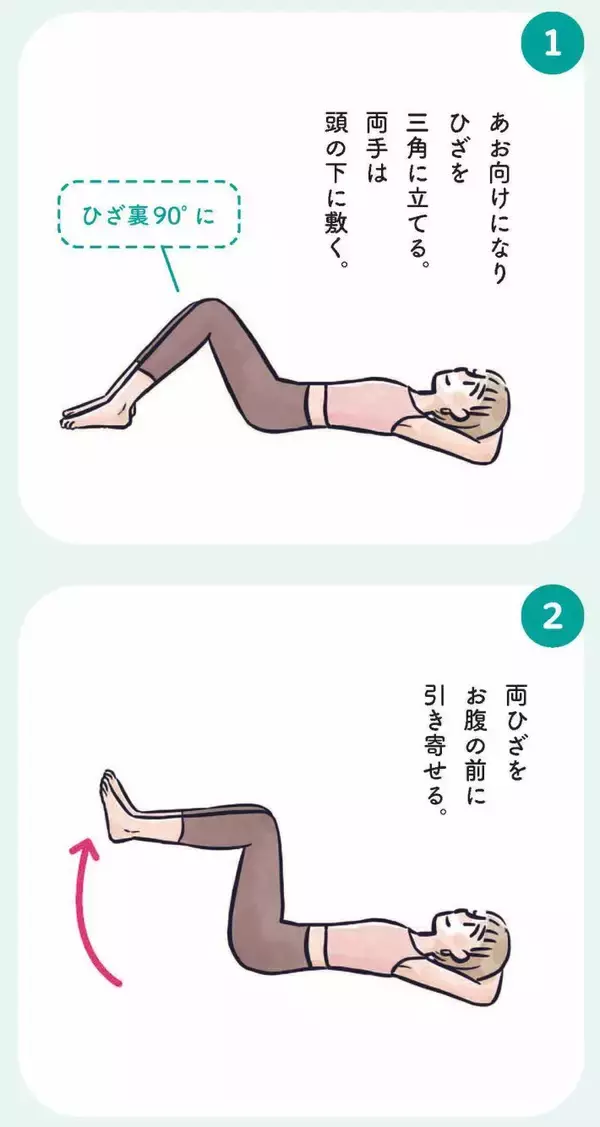 「お尻がキュッ、お腹はペタンコ…3児のママが実践する、寝たままでもできる“ゆるトレ”／2025 人気記事top5」の画像