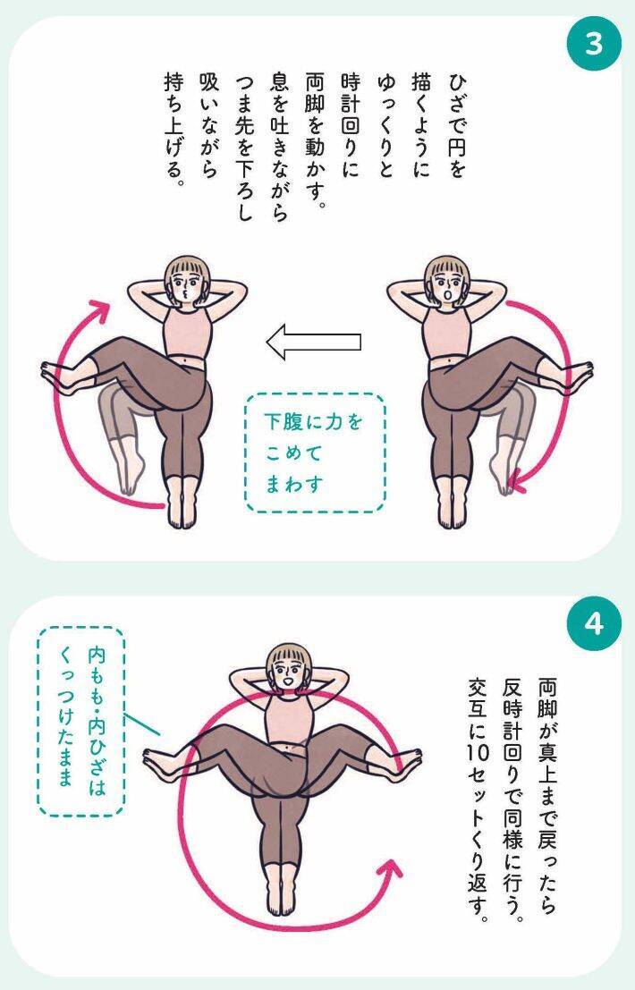 お尻がキュッ、お腹はペタンコ…3児のママが実践する、寝たままでもできる“ゆるトレ”／2025 人気記事top5
