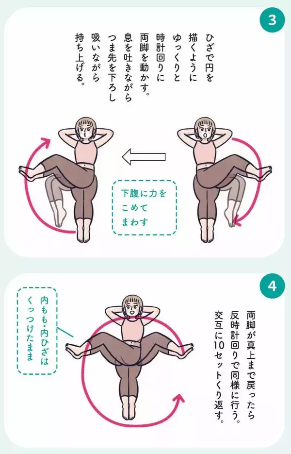 「お尻がキュッ、お腹はペタンコ…3児のママが実践する、寝たままでもできる“ゆるトレ”／2025 人気記事top5」の画像