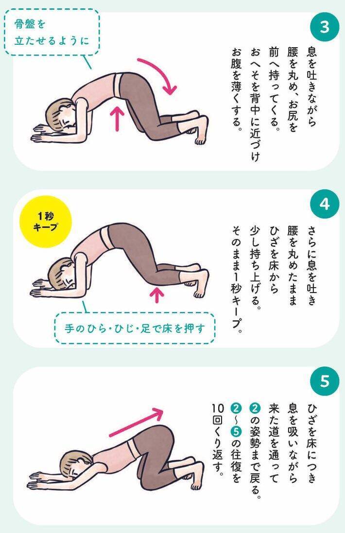 お尻がキュッ、お腹はペタンコ…3児のママが実践する、寝たままでもできる“ゆるトレ”／2025 人気記事top5