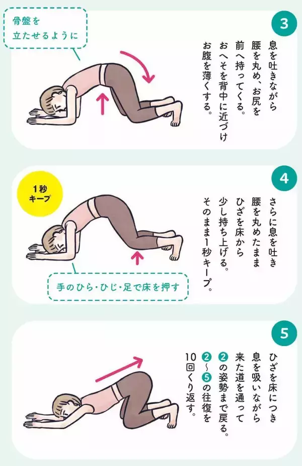 「お尻がキュッ、お腹はペタンコ…3児のママが実践する、寝たままでもできる“ゆるトレ”／2025 人気記事top5」の画像