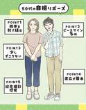 「世代が一発でバレる「写真のポーズ」の特徴。50代は直立ピース、20代は“顔隠し”、では40代は／2025 人気記事top5」の画像1