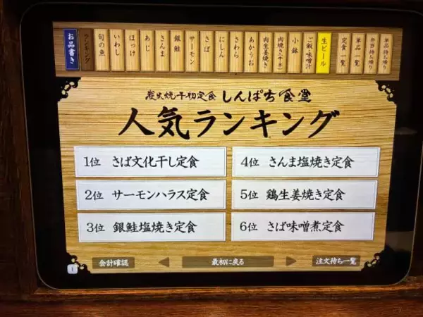 「ビール176円、高級ネギトロ99円は安すぎ！ すかいらーくの“定食屋”でちょい飲みしたら…“大人のテーマパーク”すぎて最高だった」の画像