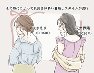 だらしない？ それともセクシー？ カーディガンからあえて肩を出す「天女界隈」が若い女性に流行するワケ