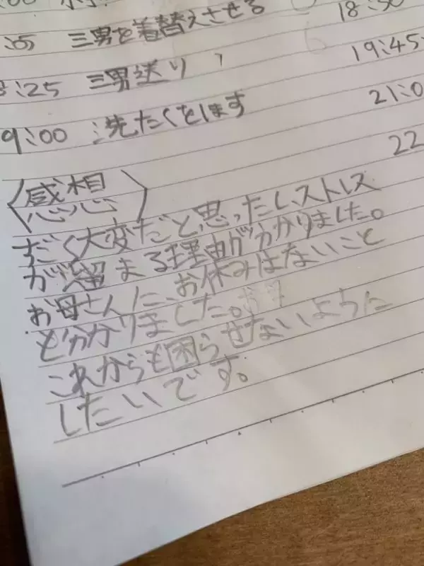 「小6男子の自由研究「お母さんの一日」が面白すぎる！最後に書かれていた“感想”にほっこり」の画像