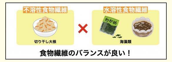 切り干し大根を水で戻さず食べてみたら…やみつき！ぱりぱり食感で腸活にも◎／腸活人気記事BEST