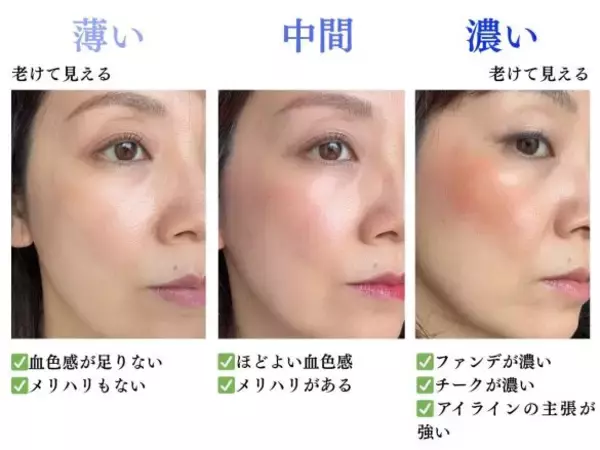 メイクすると「なぜかすっぴんより老ける人」の特徴。“やめたら若返る”4つのNGメイク習慣