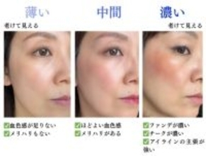 メイクすると「なぜかすっぴんより老ける人」の特徴。“やめたら若返る”4つのNGメイク習慣