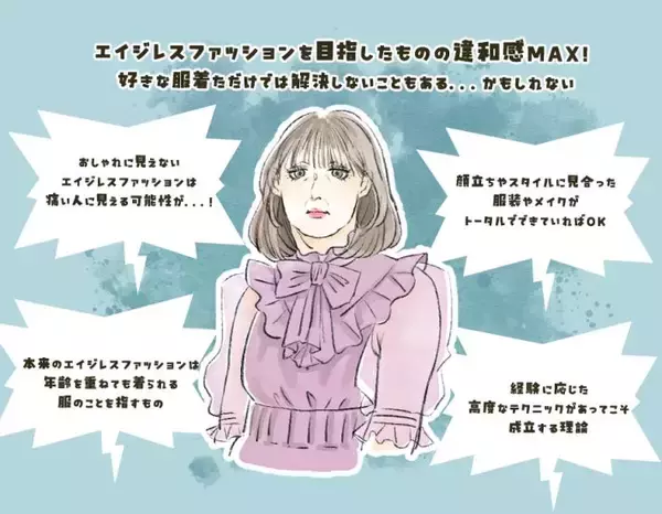 「“イタいおばさん”呼ばわりが止まらない…「好きな服を着ているだけで叩かれる現象」はなぜ繰り返されるのか」の画像
