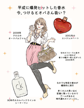平成に流行った香水、今つけるとオバさん扱い？「クロエの香水はダサい」発言炎上で見えた“古い香り”の正体