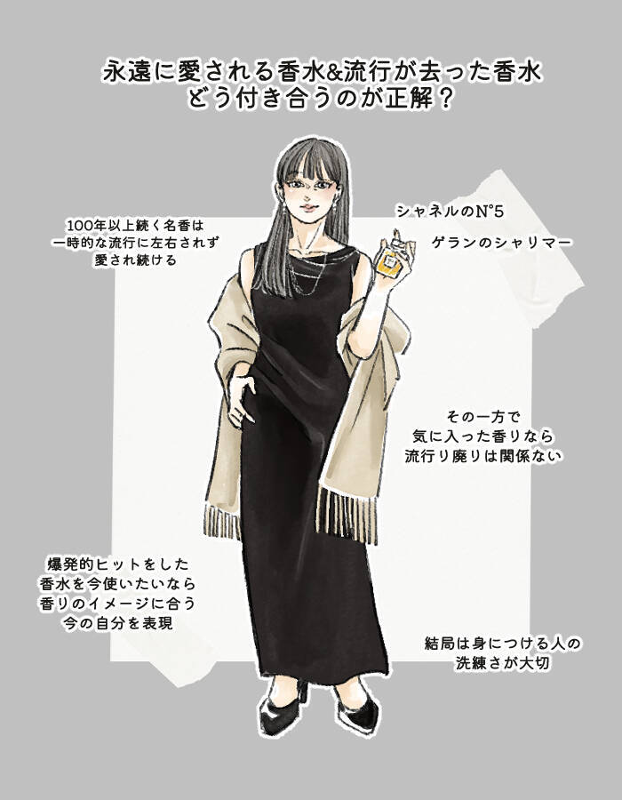 平成に流行った香水、今つけるとオバさん扱い？「クロエの香水はダサい」発言炎上で見えた“古い香り”の正体