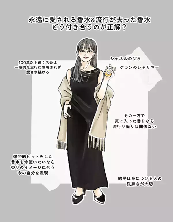 「平成に流行った香水、今つけるとオバさん扱い？「クロエの香水はダサい」発言炎上で見えた“古い香り”の正体」の画像
