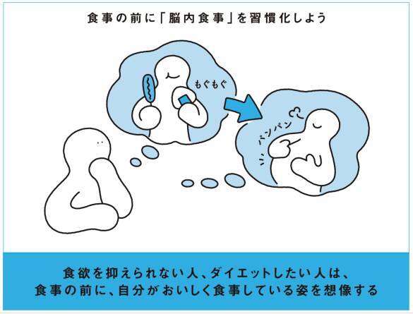 つい食べ過ぎる、集中力がない…を解決するラクな方法って？意外な「習慣」で自然にできちゃう