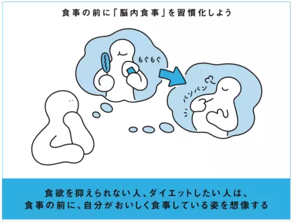 「つい食べ過ぎる、集中力がない…を解決するラクな方法って？意外な「習慣」で自然にできちゃう」の画像