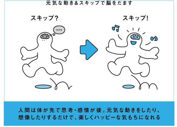 つい食べ過ぎる、集中力がない…を解決するラクな方法って？意外な「習慣」で自然にできちゃう