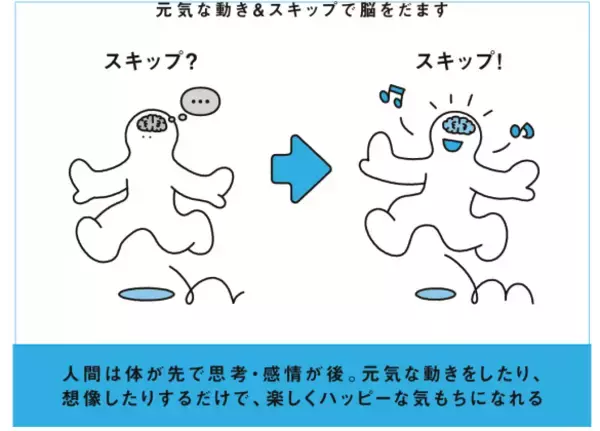 「つい食べ過ぎる、集中力がない…を解決するラクな方法って？意外な「習慣」で自然にできちゃう」の画像