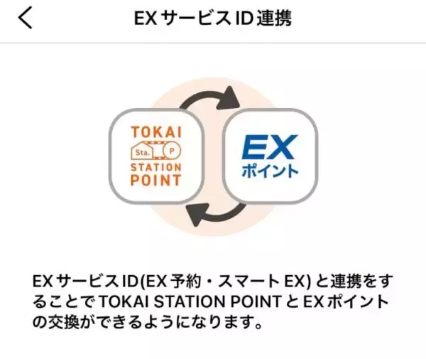 「年末年始に使える「JRのお得な利用方法」。特急が激安になる“JRE POINTの活用術”」の画像