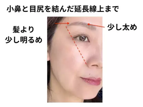 「メイクキャンセル界隈なら、3点だけやればOK！49歳でも老け見えしない“最低限メイク”の正解」の画像