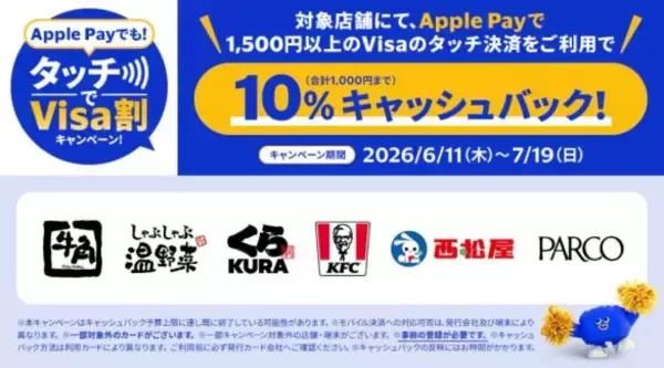 「Visaタッチ決済がアツい！最大30％還元で“4重取り”も狙える「最強ポイ活術」」の画像