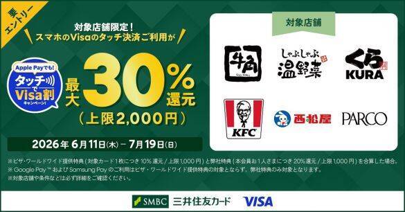 Visaタッチ決済がアツい！最大30％還元で“4重取り”も狙える「最強ポイ活術」