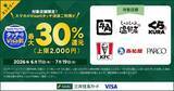 「Visaタッチ決済がアツい！最大30％還元で“4重取り”も狙える「最強ポイ活術」」の画像3