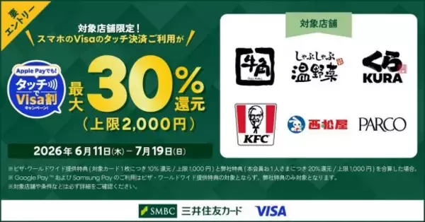 「Visaタッチ決済がアツい！最大30％還元で“4重取り”も狙える「最強ポイ活術」」の画像