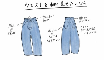 GUやユニクロの“人気パンツ”で、おしりが大きく見えてない？ ウエストやおしりを「キュッと見せる」選び方のコツ