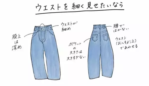 GUやユニクロの“人気パンツ”で、おしりが大きく見えてない？ ウエストやおしりを「キュッと見せる」選び方のコツ