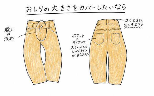 GUやユニクロの“人気パンツ”で、おしりが大きく見えてない？ ウエストやおしりを「キュッと見せる」選び方のコツ