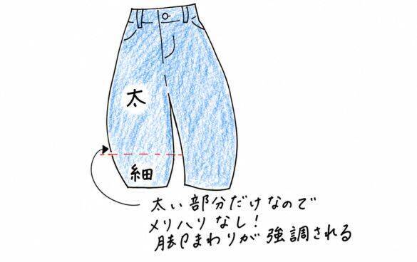 GUやユニクロの“人気パンツ”で、おしりが大きく見えてない？ ウエストやおしりを「キュッと見せる」選び方のコツ