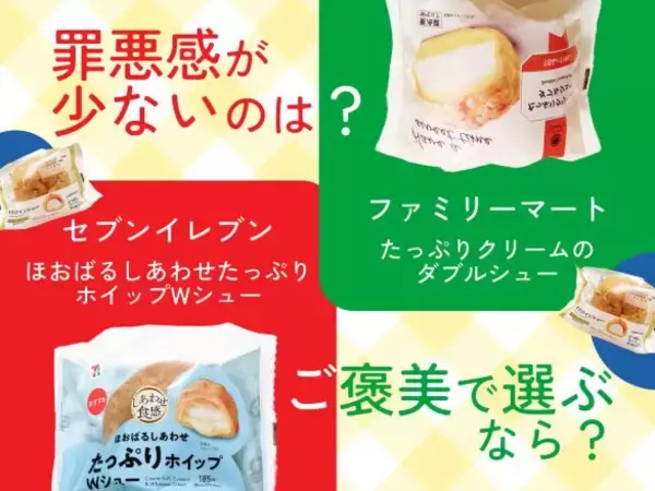 「コンビニ大手3社の「100円台シュークリーム」満足度が一番高いのは？元開発者が徹底比較」の画像