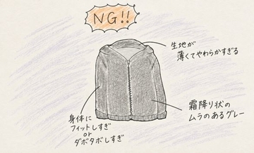 スウェットパーカーが「どう頑張っても部屋着に見える人」と「おしゃれに見える人」の違い。“ただ着るだけ”ではあか抜けないワケ