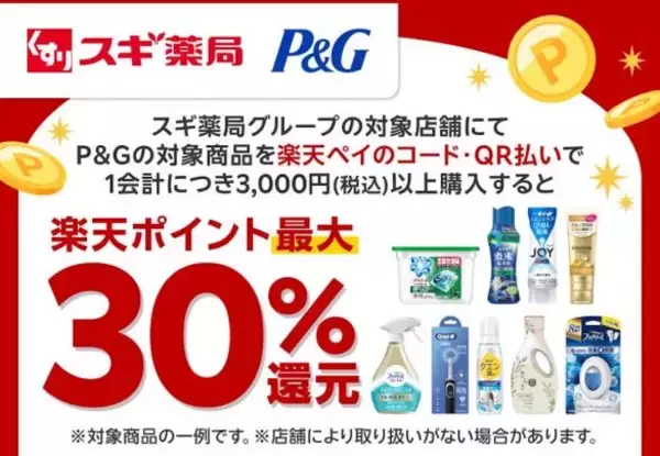 「スギ薬局で楽天ポイント30％還元に！P＆G商品が「実質約47％」お得になる購入方法」の画像