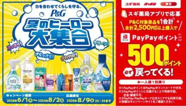 「スギ薬局で楽天ポイント30％還元に！P＆G商品が「実質約47％」お得になる購入方法」の画像