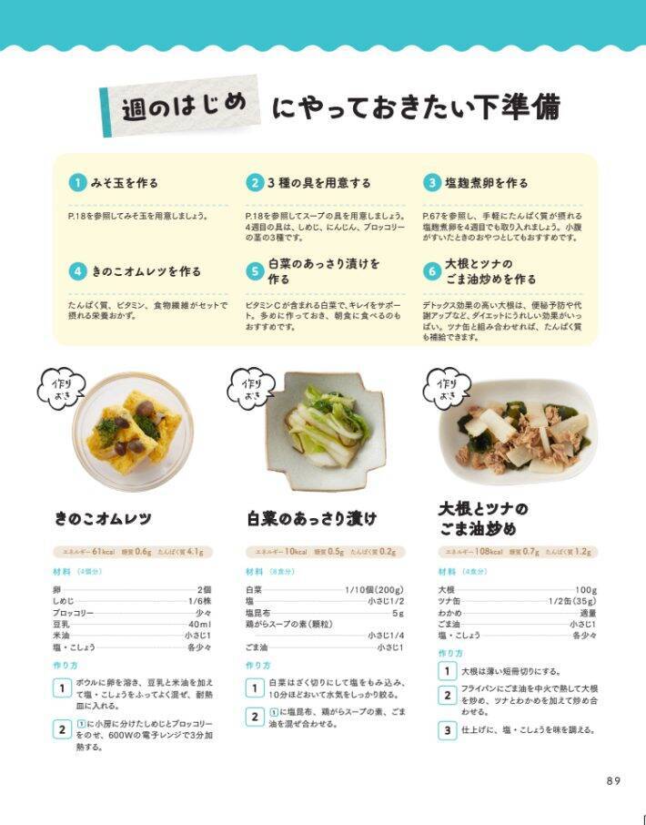 『ヒルナンデス』で話題！“運動せずに12kg痩せた保健師”が教えるらくらくダイエットメニュー／2025 人気記事top5