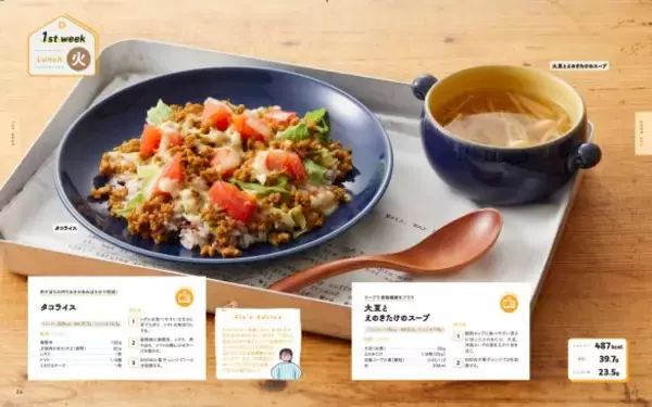 「『ヒルナンデス』で話題！“運動せずに12kg痩せた保健師”が教えるらくらくダイエットメニュー／2025 人気記事top5」の画像