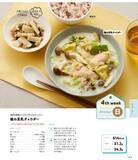 「『ヒルナンデス』で話題！“運動せずに12kg痩せた保健師”が教えるらくらくダイエットメニュー／2025 人気記事top5」の画像9