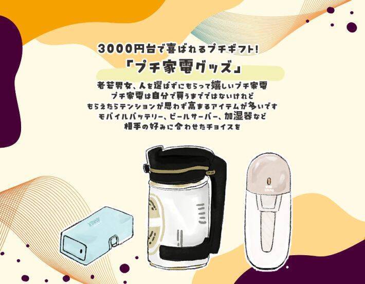 「これ嬉しい！」と絶対言われる。3000円台でセンス抜群“失敗しないプチギフト”とは？ 狙い目は、調味料・コスメ・プチ家電