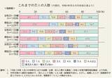 「「初デートで、どこに住んでるの？と聞かれて…」恋愛経験ゼロの35歳女性が返した、致命的リアクション」の画像2
