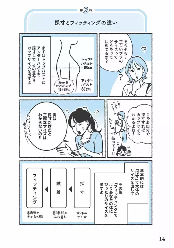 「「胸が小さいと思っていたら実はEカップだった！」ブラジャーの“よくある間違い”を元下着販売員が語る＜漫画＞」の画像