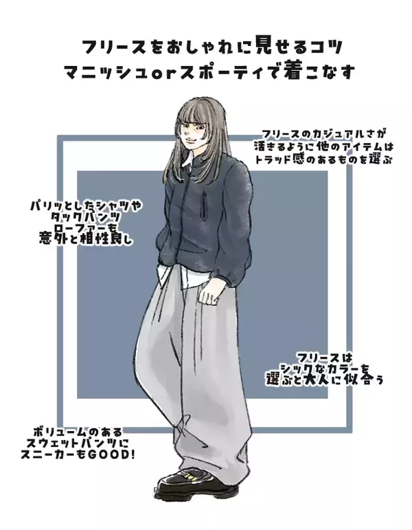 「フリース「どう着てもダサく見えがち」問題。40代が“今っぽく着る”3つのポイントとは」の画像