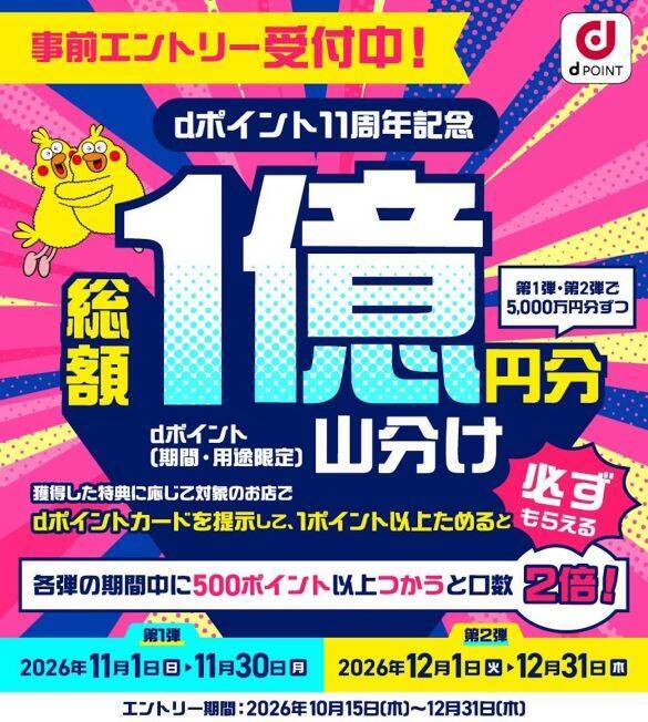 松屋で「20％還元」、ローソンで「1億ポイント」山分け！dポイントが貯まる“注目キャンペーン3選”