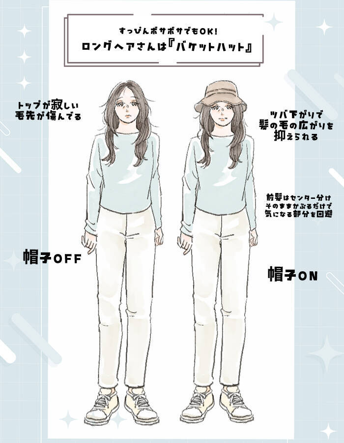 1分でも長く寝たい季節に！ すっぴんボサ髪を隠せる「お助け帽子」2つ。かぶるだけでもサマになる