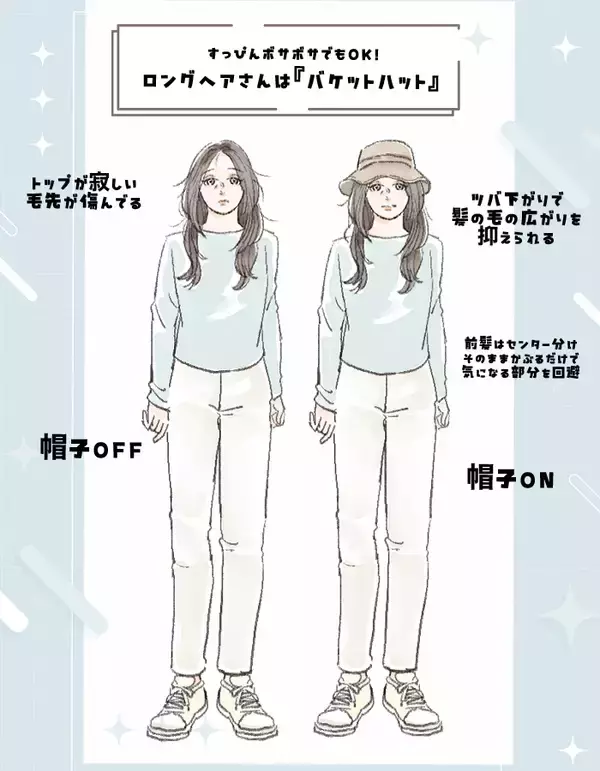 「1分でも長く寝たい季節に！ すっぴんボサ髪を隠せる「お助け帽子」2つ。かぶるだけでもサマになる」の画像
