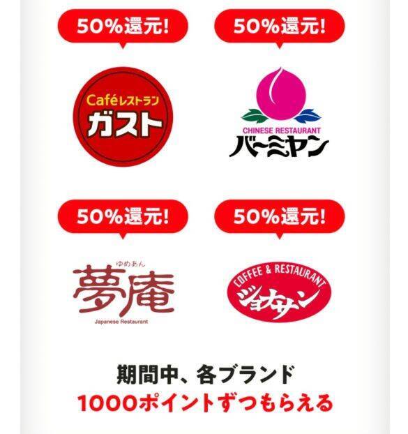 ガストもサンドラッグも「実質半額」に！知ってる人だけ得をする「メルペイ」の“お得すぎる利用方法”