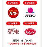 「ガストもサンドラッグも「実質半額」に！知ってる人だけ得をする「メルペイ」の“お得すぎる利用方法”」の画像3
